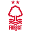 Nottingham Forest logo